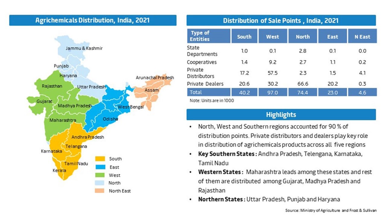 Map and highlights of agrichemical distribution