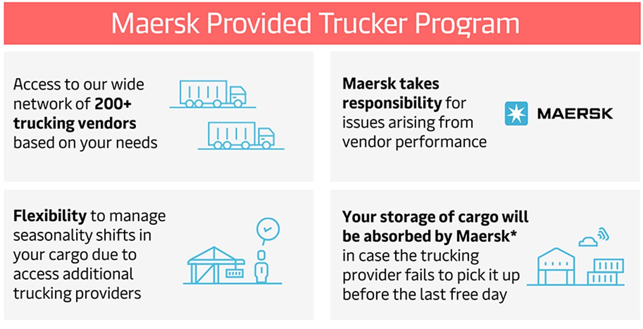 Provided trucker program