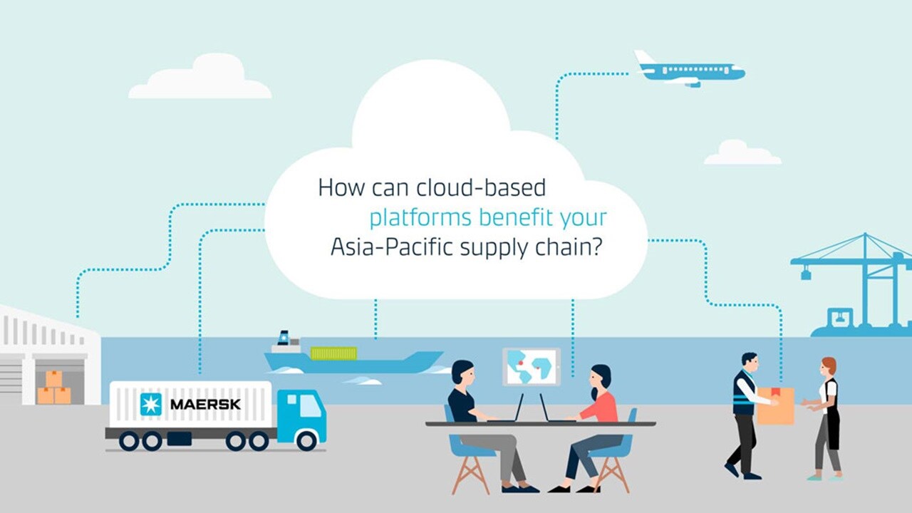 Cloud-based platforms