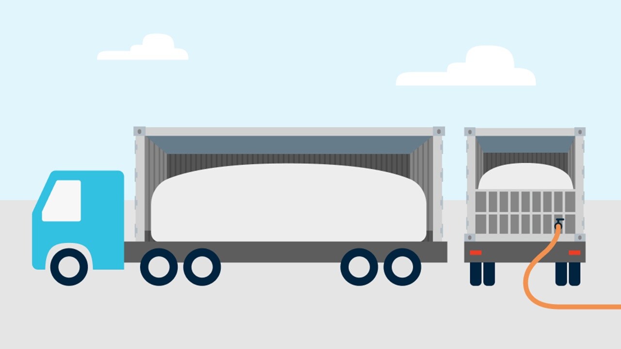 What are Flexibags illustration